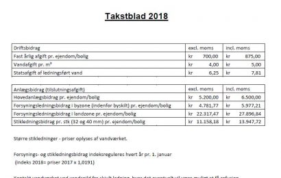 Sjelle Vandværk: Takstblad 2018